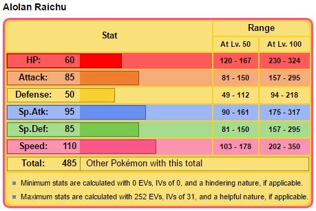 Image result for Missing Return Statement Java Error