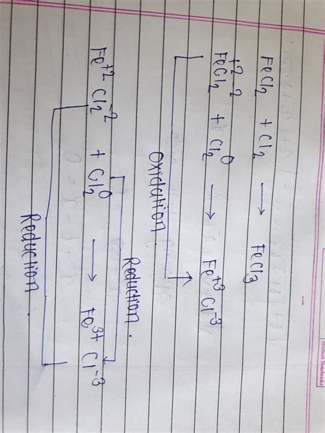 Chemistry NTSE Question In the reaction 2FeCl2 + Cl2 2FeCl3 chlorine ...