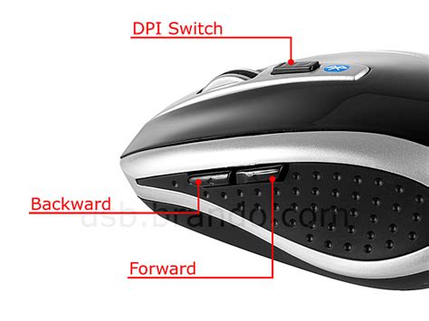 Image result for Bluetooth Optical Mouse