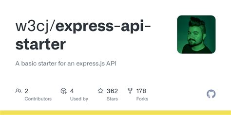 API Programming Express 的图像结果