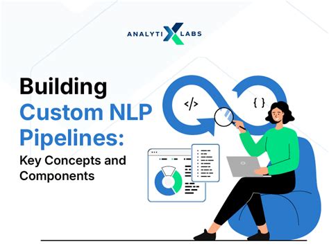 AnalytixLabs Editorial | Data Science & AI Insights