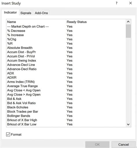 Image result for MultiCharts EasyLanguage