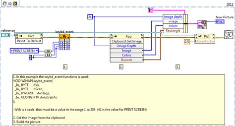 Image result for LabVIEW Screen