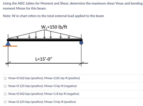 Image result for AISC 16th Edition Shear