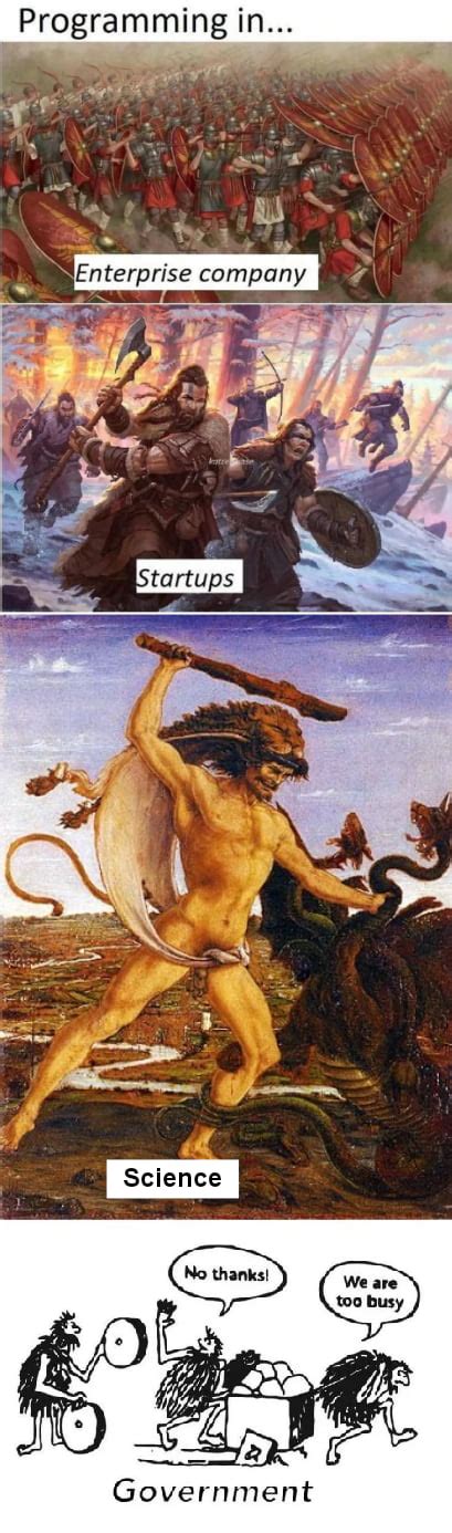 Image result for Learn How to Code Meme