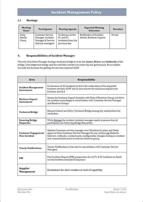 Incident Management Policy Template – ITSM Docs - ITSM Documents ...