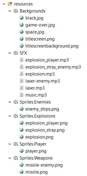 Image result for Space Invaders Java Source Code