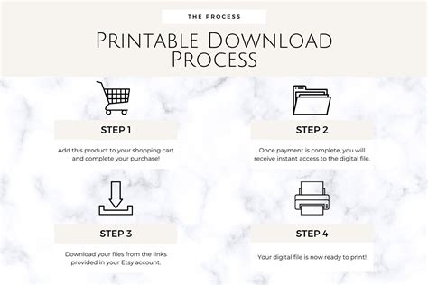 Image result for Case Formulation Timeline
