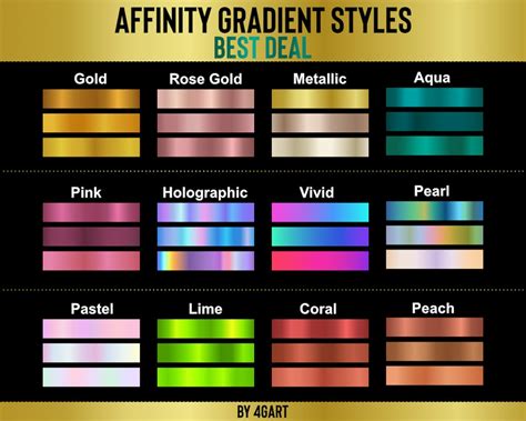 Image result for Gradient Fill in Affinity Publisher