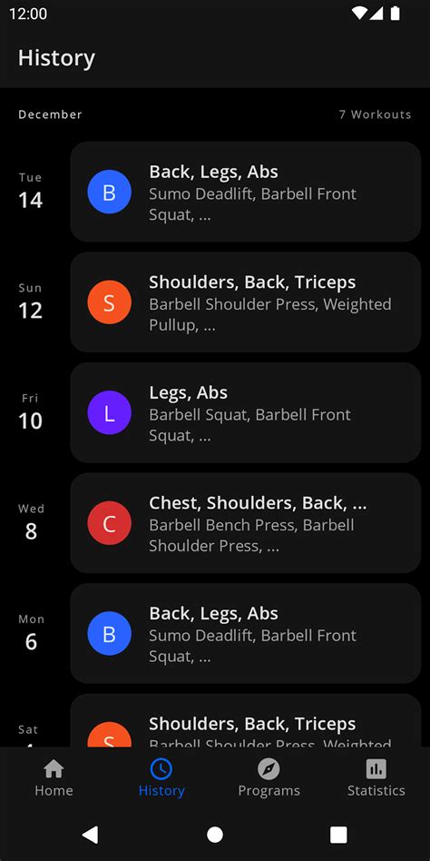 Image result for Workout Progression Board