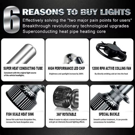 AUTO PEARL Ultra Bright H4 Headlights 35W Led Bulbs with Hi/Low Beam ...