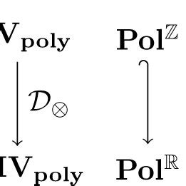 Tensor Product Applications 的图像结果