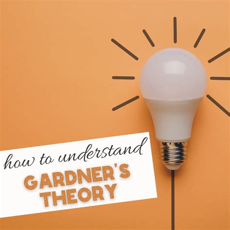 Image result for Multiple Intelligences Theory Howard Gardner Explained