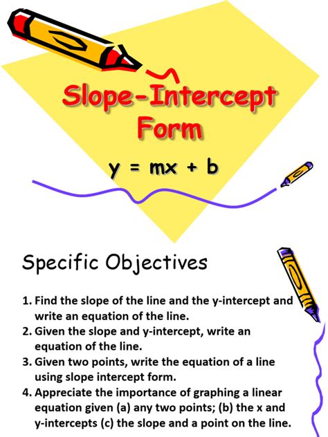Slope-Intercept Form Examples 的图像结果