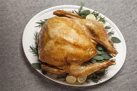 Purchase Fully Cooked Turkeys