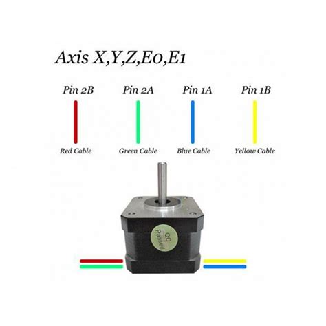 Prusa I3 Ramps 1.4 Mega2560 Lcd12864 Drv8825 3D Printer All Electronic ...