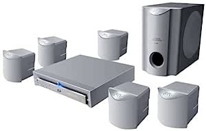 JVC TH-A30 Progressive-Scan DVD Home Theater System : Amazon.in ...