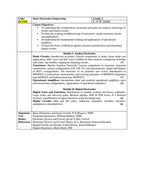 BE Revised Syllabus 29052023 - Code: ECT Basic Electronics Engineering ...