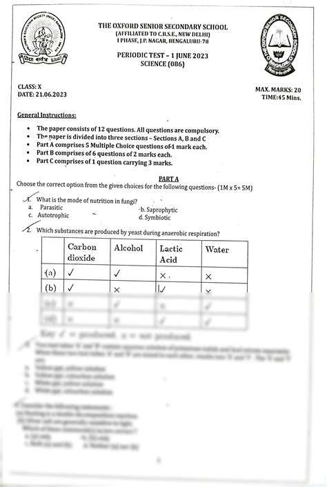 Image result for Class 10 Science Periodic Test 2