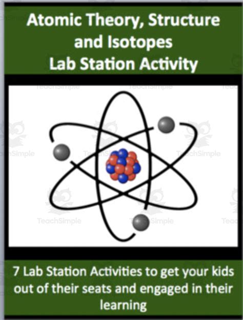 Image result for Simulation Lab for Atomic Structure