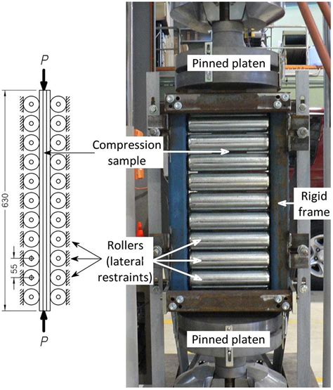 Compression Leak Test Setup 的图像结果