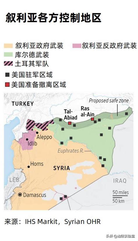 图说：叙利亚各方控制地图