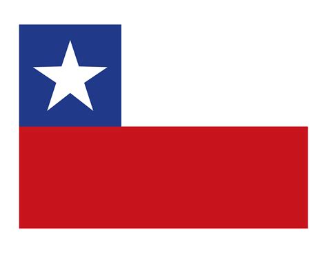 Chile Country Flag