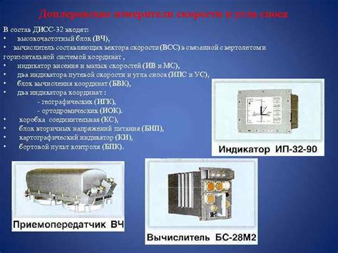 Автоматические радиокомпасы Наименование характеристики АРК-15 М ...