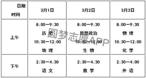 2023河北省高中学业水平（会考）考试时间