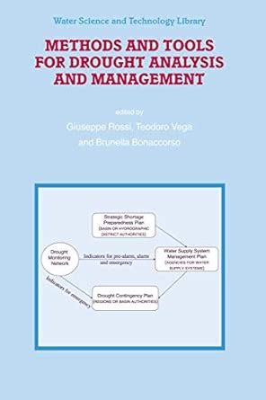 Buy METHODS AND TOOLS FOR DROUGHT ANALYSIS AND MANAGEMENT (WATER ...