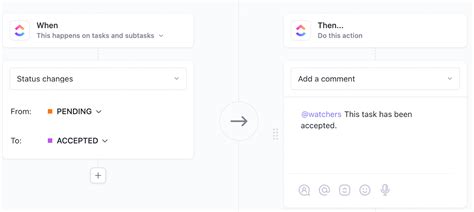 Image result for Project Management Automation