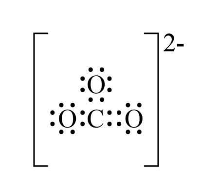 Determine the following for the carbonate ion. a. formula b. Lewis ...
