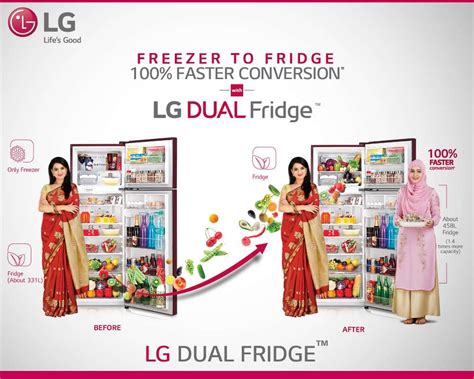 LG Fridge of India | LG India