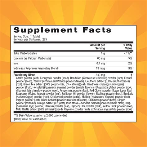 Nature's Secret Digestion & Detox Support - Promotes Philippines | Ubuy