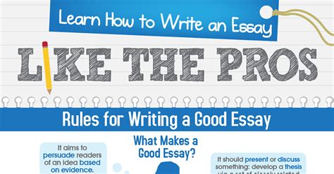 Image result for Writing a Essay