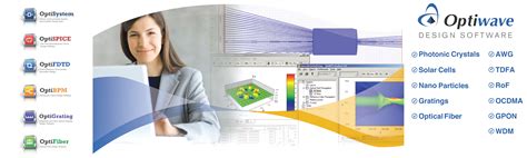 Image result for OptiSystem Projects