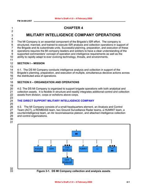 Image result for Basic Principles of Intelligence Operations
