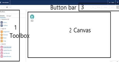 Image result for Flow Lab User Interface