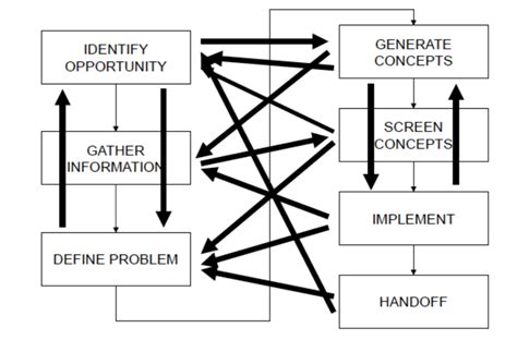 Biomedical Engineering Capstone Project PPT 的图像结果