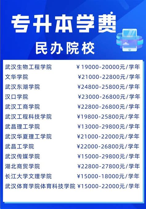 重磅！上海“政府购买学位”名单公布，这些民办免费上学！ - 知乎