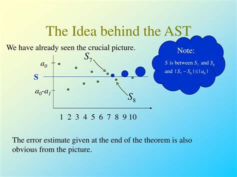 Image result for Absolute or Conditional Convergence