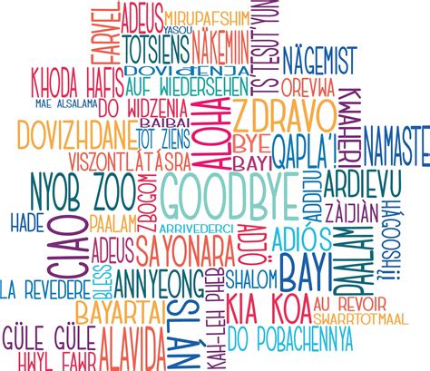 Goodbye Word Cloud SVG, Many Languages, School Cut File (instant ...