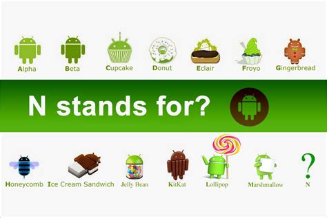 Image result for Android Names