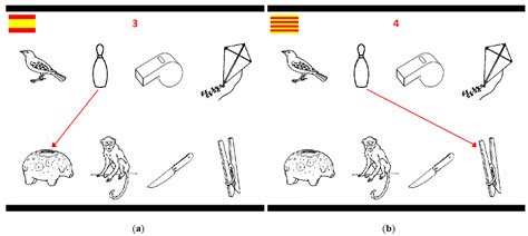 On the Nature of the Word-Reduction Phenomenon: The Contribution of ...