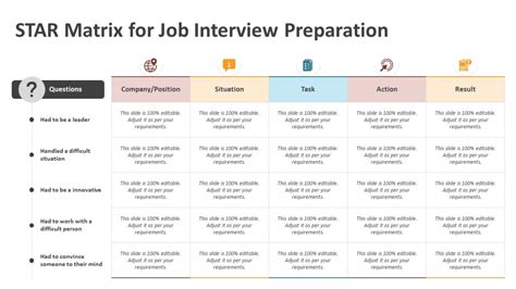 Image result for Interview Process Using a Matrix System