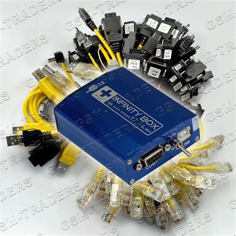 Image result for How to Use Infinity-Box Qualcomm