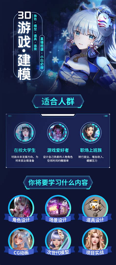 建模 的图像结果