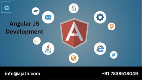 Image result for AngularJS Web Development Company