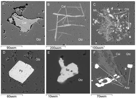 Minerals | Special Issue : Agates: Types, Mineralogy, Deposits, Host ...
