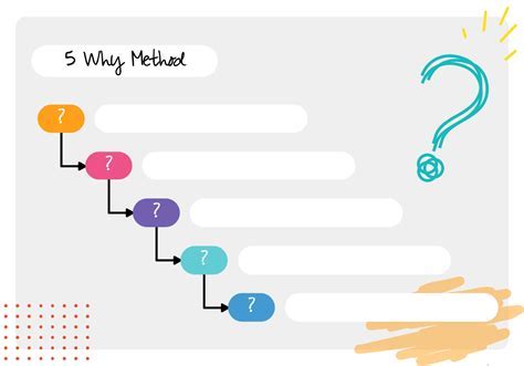 My Computer Is Scrolling Down Automatically 的图像结果